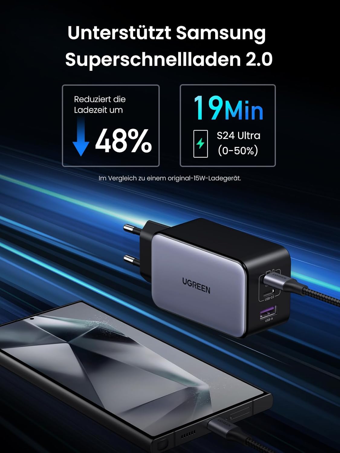 UGREEN Nexode X USB C Ladegerät 100W Mini GaN Charger 3-Port PD Netzteil