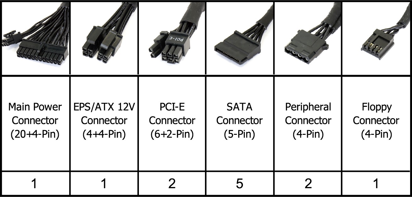 AZZA PSAZ New 650W ATX