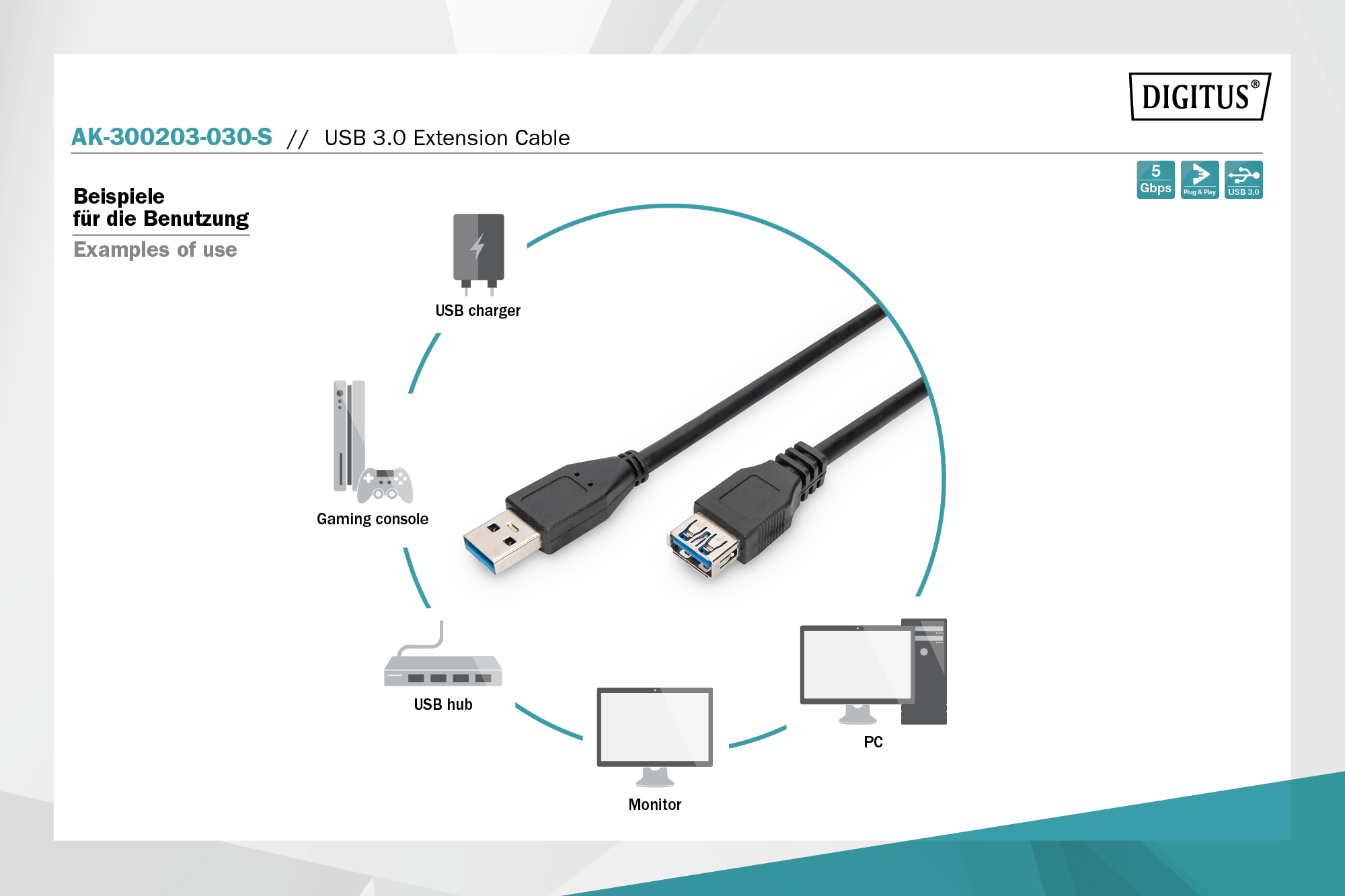 USB 3.0-Verlängerungskabel AA 1.8m