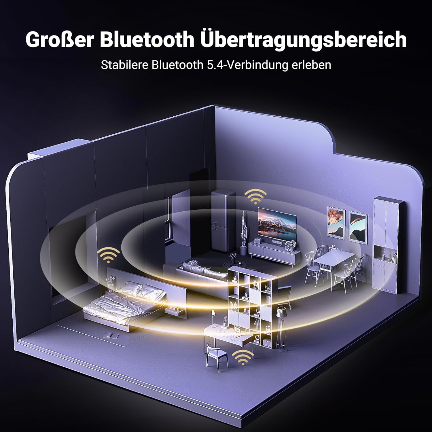 UGREEN Bluetooth 5.4 USB-Adapter für PC