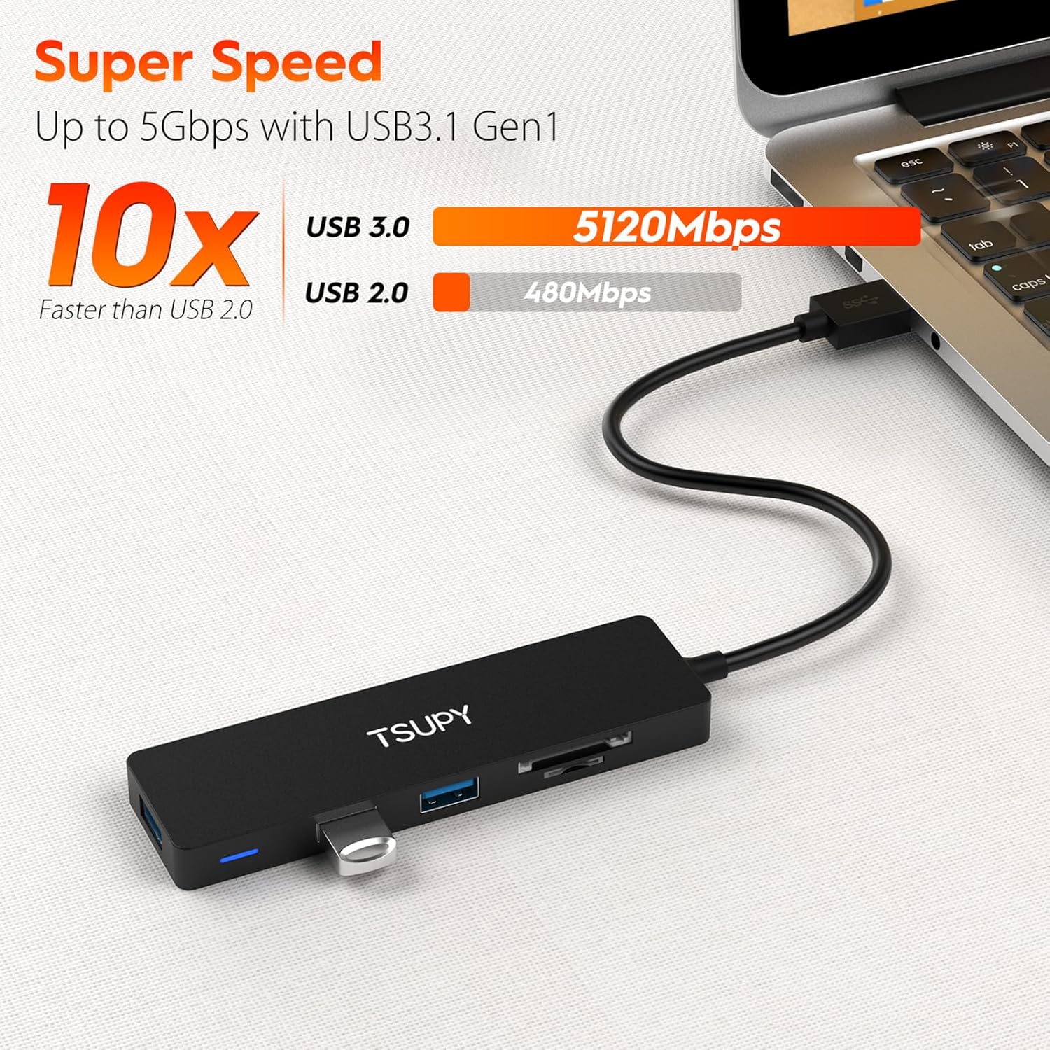 TSUPY USB 3.0Hub,5in1, inkl.micro/SD Kartenleser