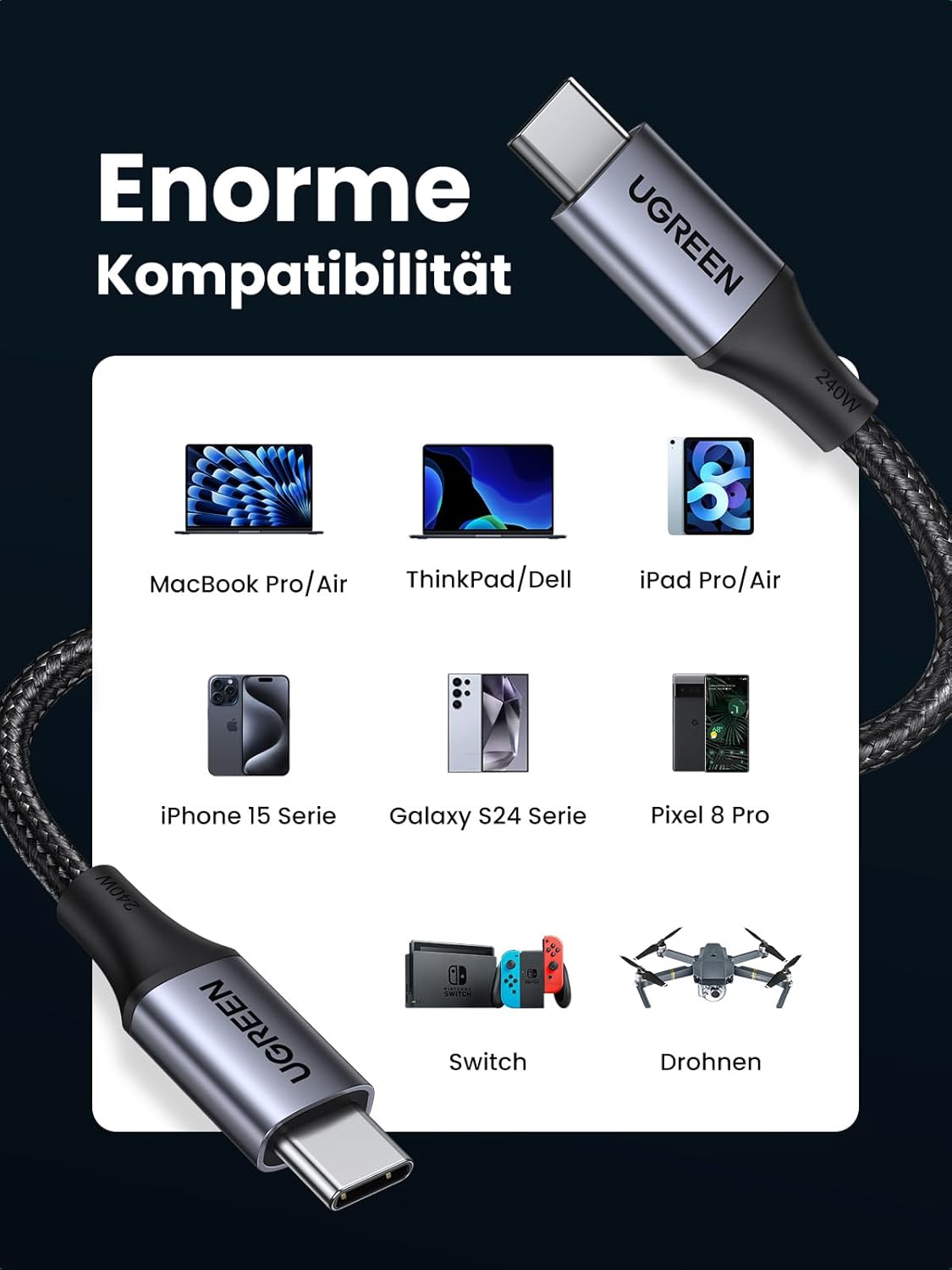 UGREEN USB C Kabel 240W Power Delivery 3.1 Ladekabel USB C auf USB C 1meter