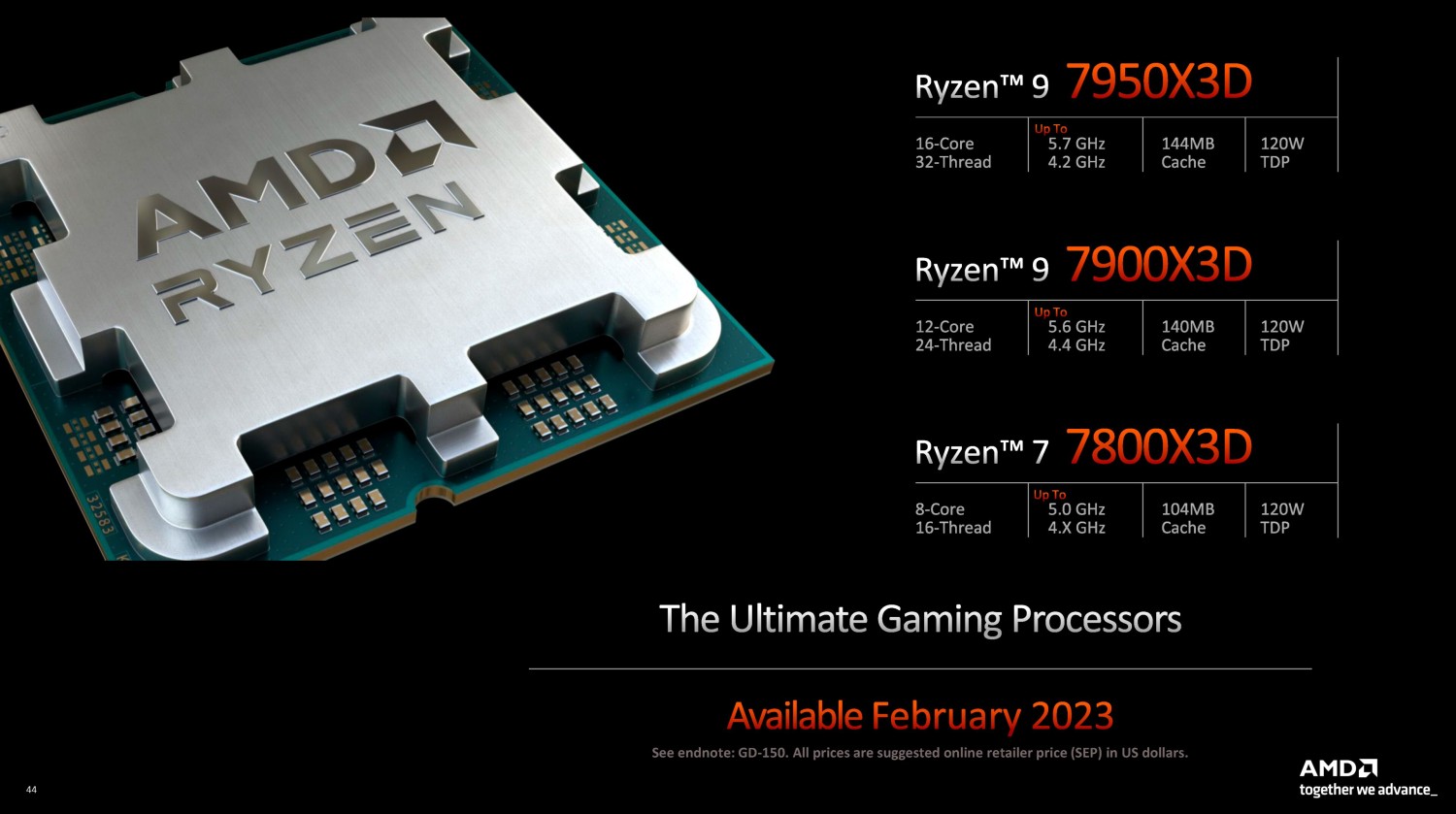 AMD Ryzen 7 7800X3D, 8C/16T, 4.20-5.00GHz, boxed ohne Kühler