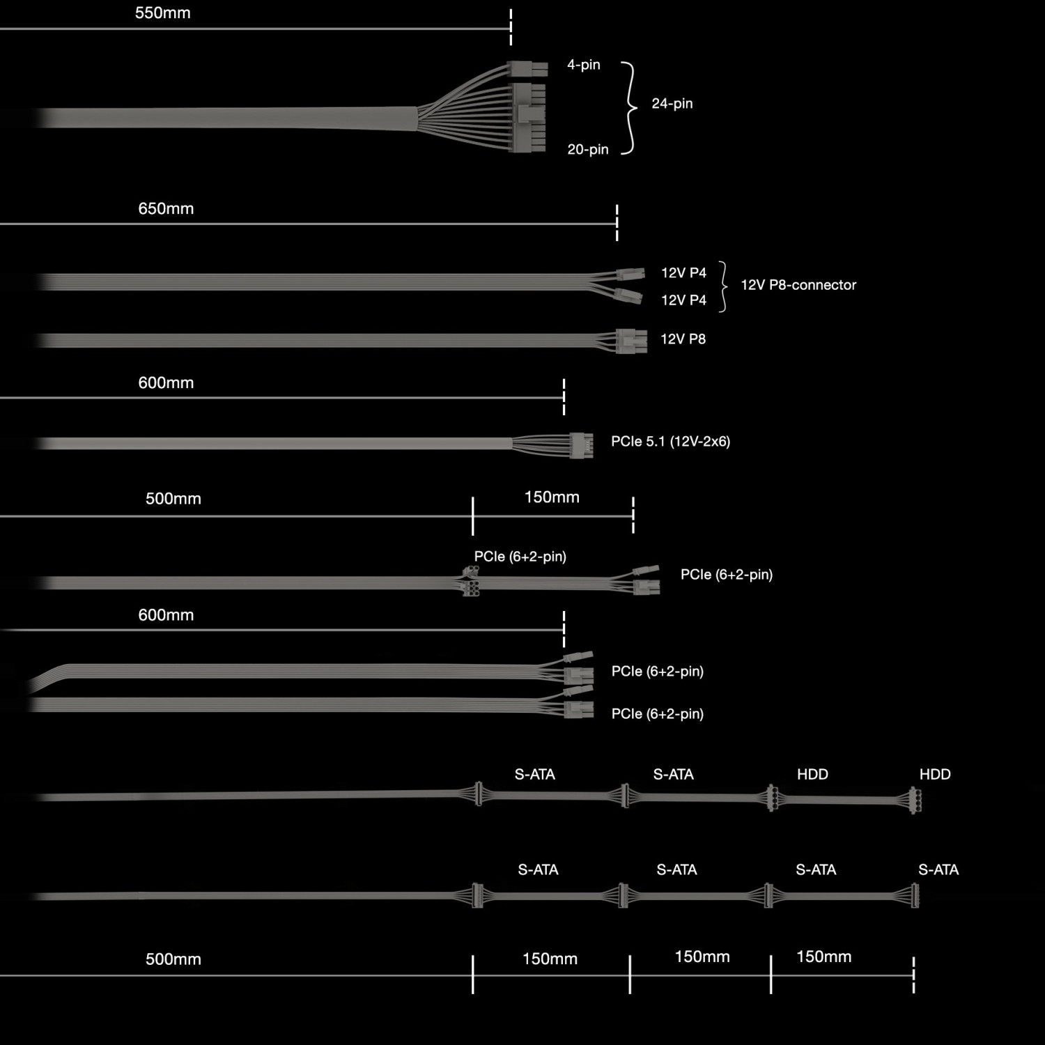 750W be quiet! Pure Power 13 M  ATX 3.1 - BP026EU