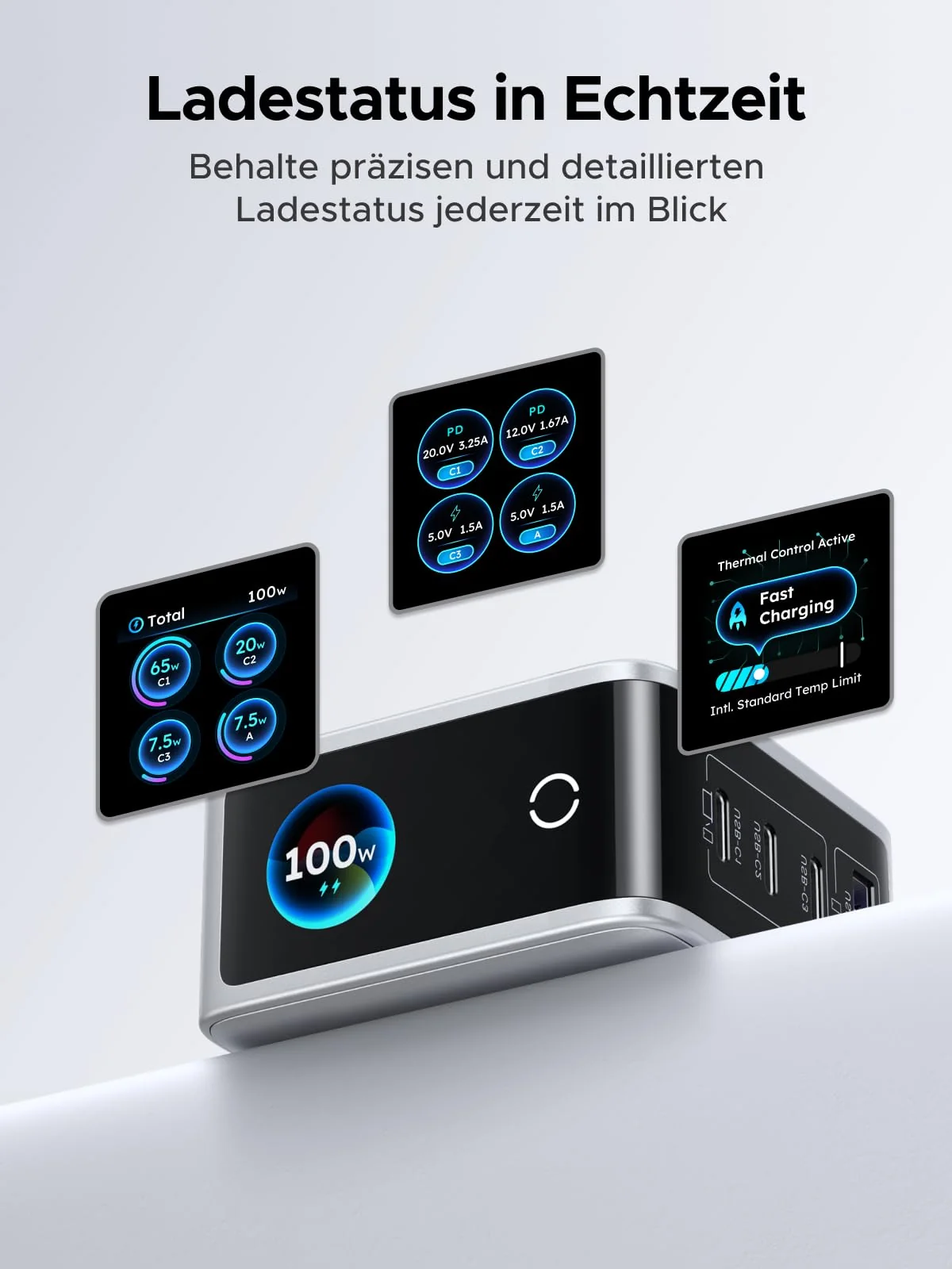 UGREEN Nexode Pro 100W GaN Ladegerät – 4 Ports, Smart Display, Touch-Steuerung