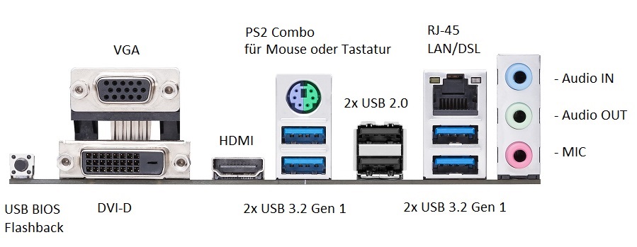 RP│X-Gaming 5500│32GB DDR4 RAM│512GB NVMe SSD│1000GB HDD│Nvidia GTX 1650 4G│Windows 11 Professional