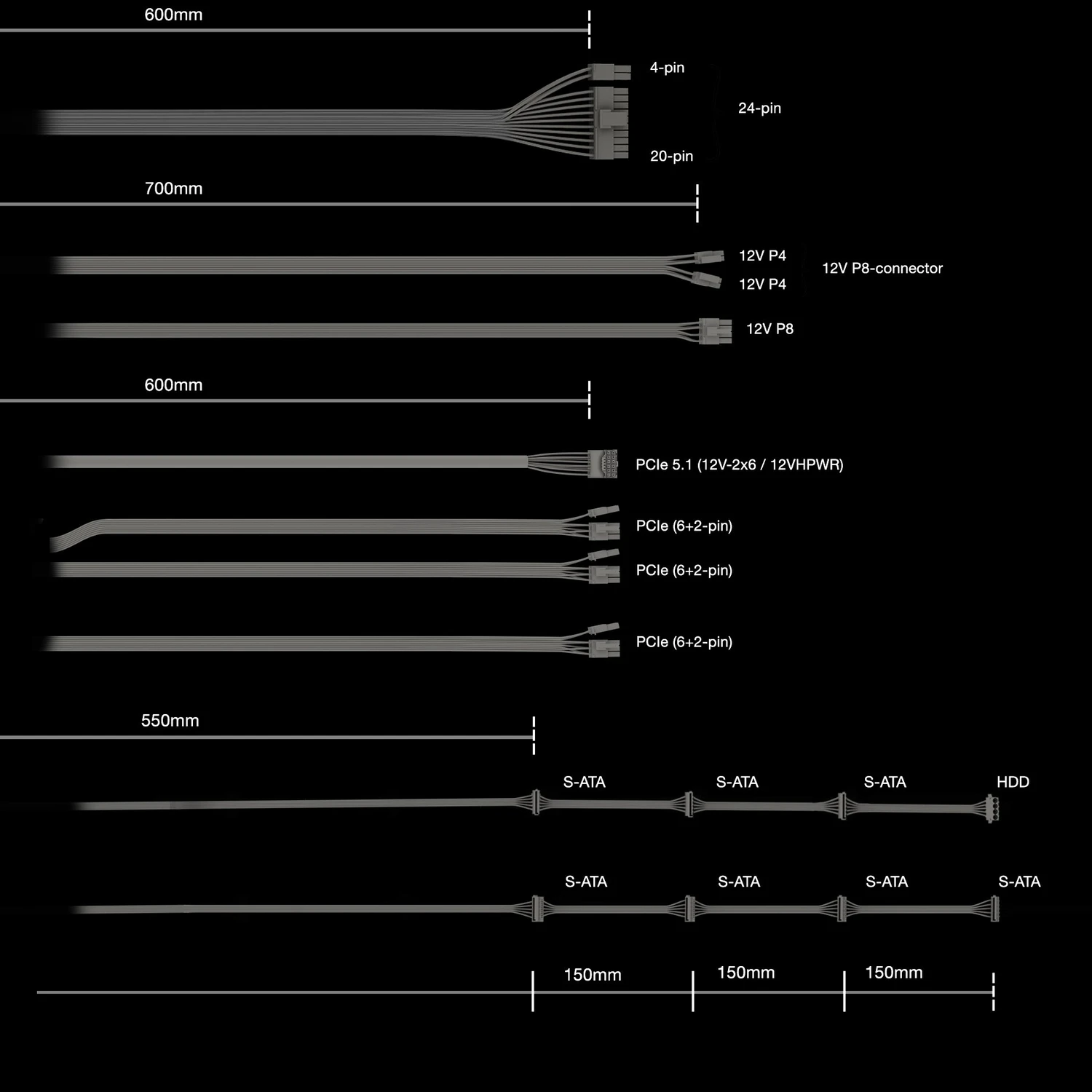 850W be quiet! Power Zone 2, ATX 3.1 - BP007EU