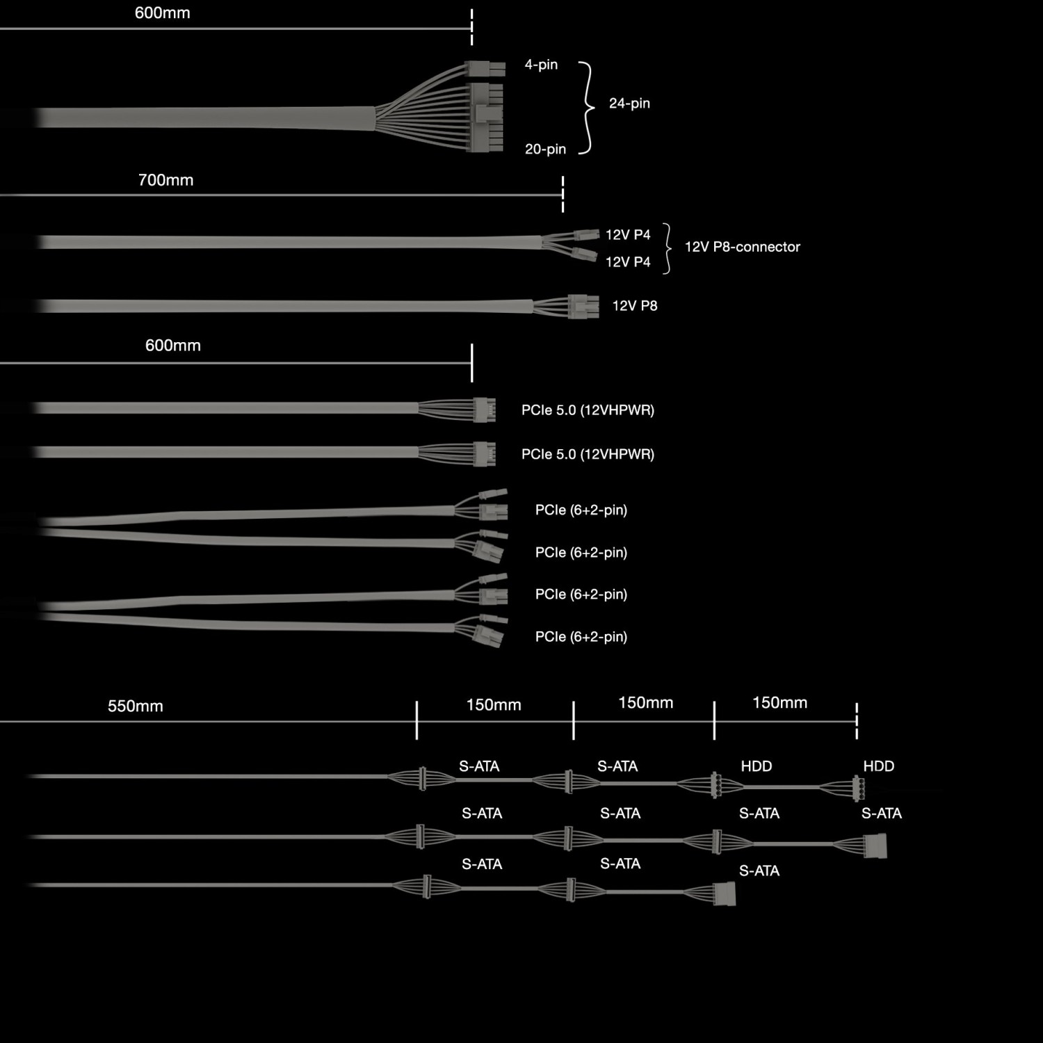 be quiet! Straight Power 12 1200W ATX 3.0 - BN339