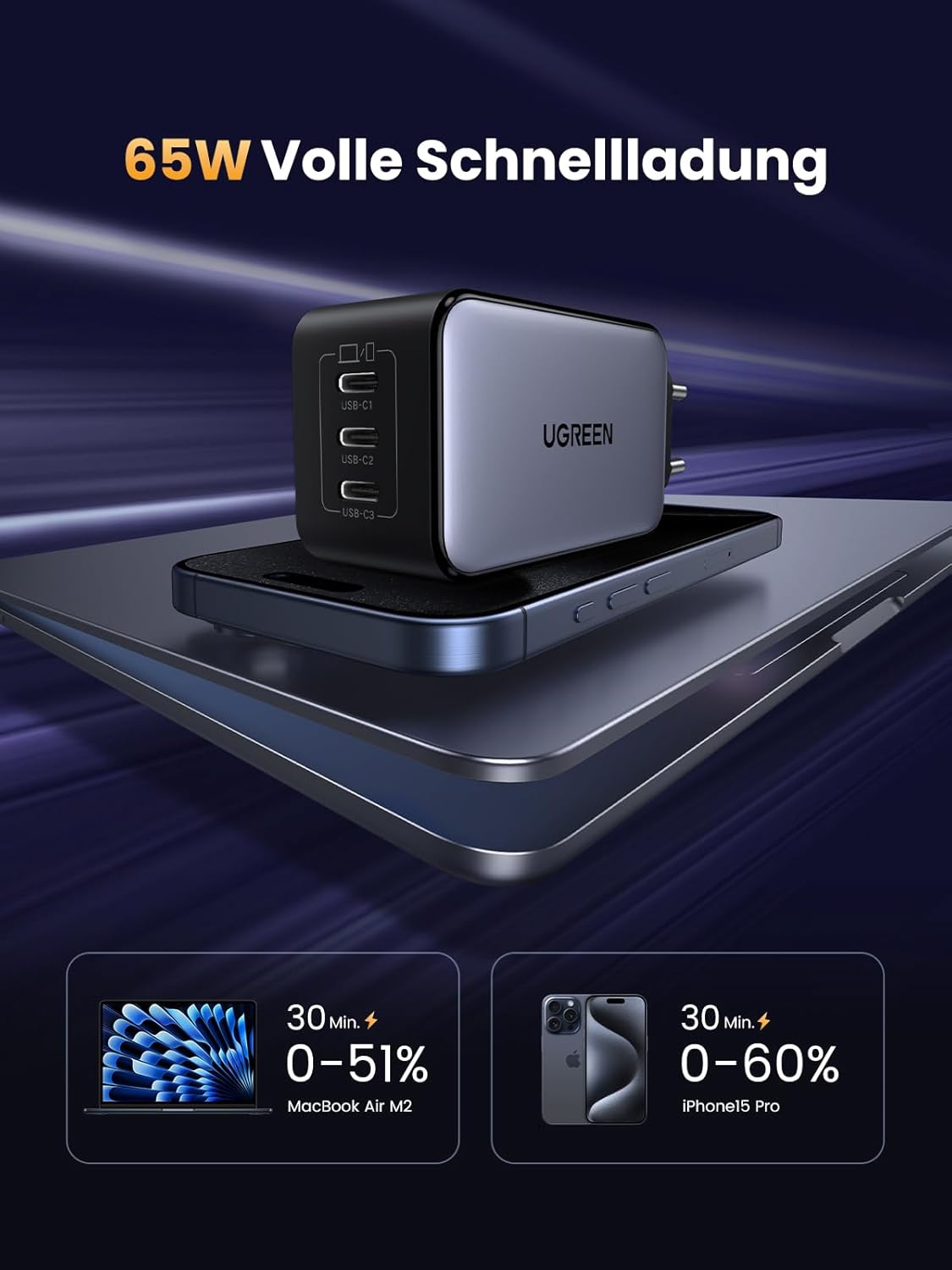 UGREEN Nexode USB C Ladegerät 65W GaN Netzteil mit 3X USB-C-Port Schnellladegerät