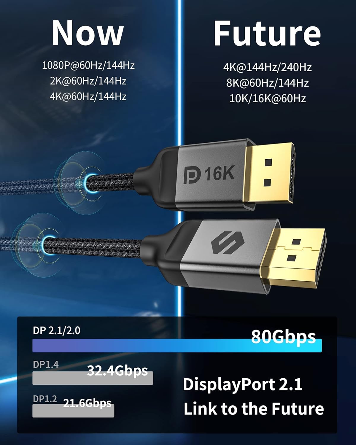 Kabel DisplayPort 2.1 VESA-Zertifiziert 2m bis  16K@60Hz