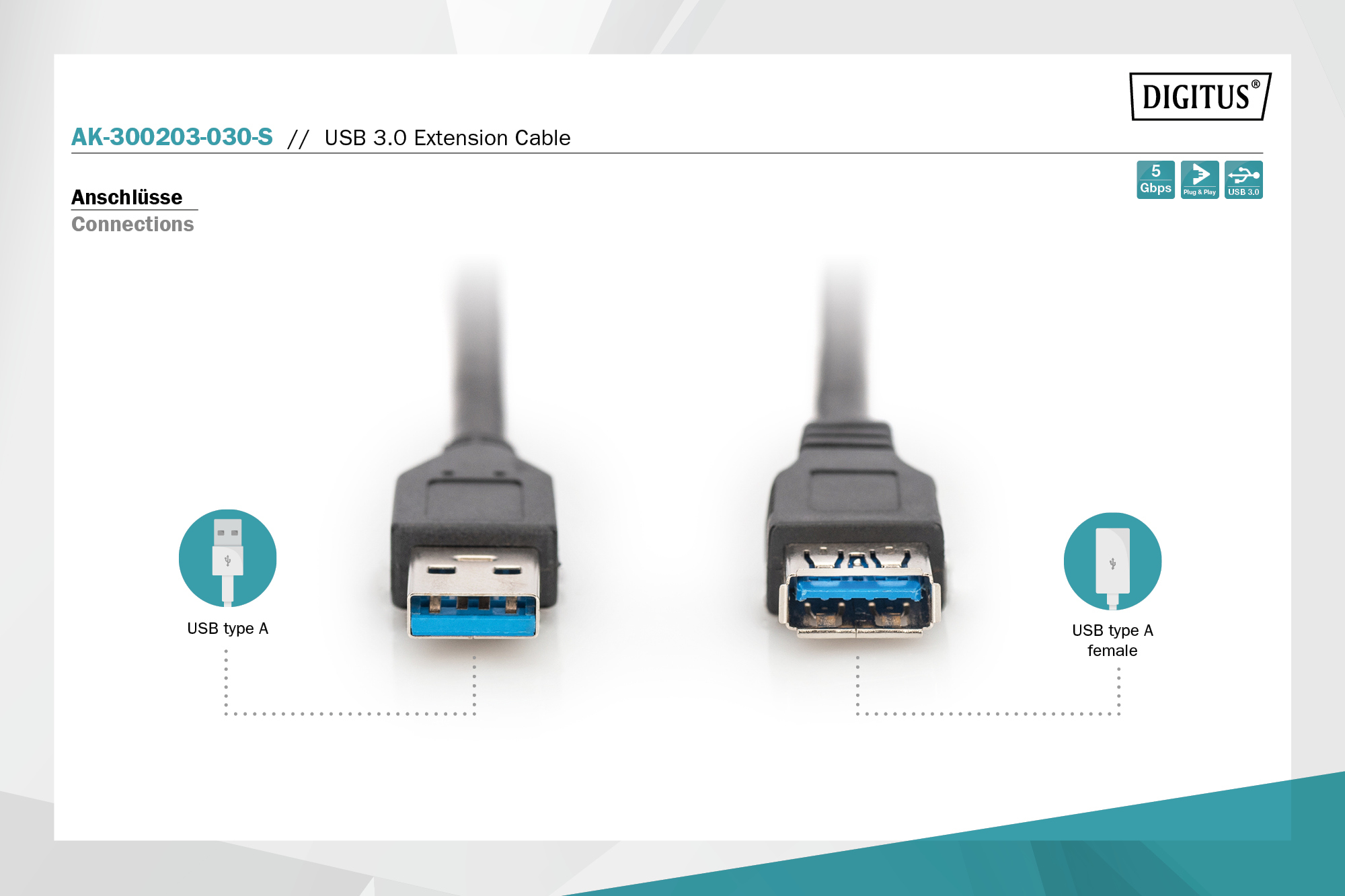 USB 3.0-Verlängerungskabel AA 1.8m