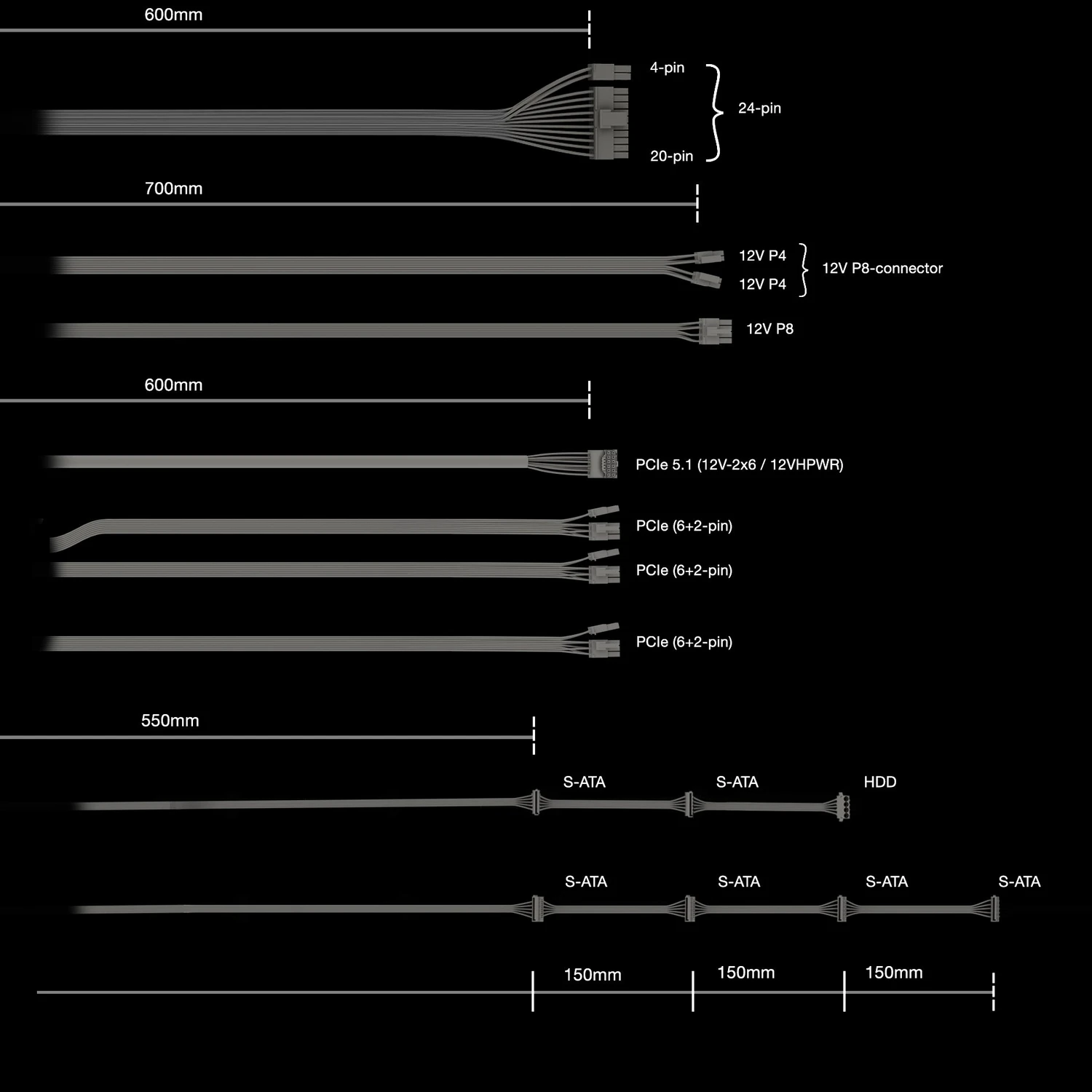 750W be quiet! Power Zone 2, ATX 3.1 - BP006EU