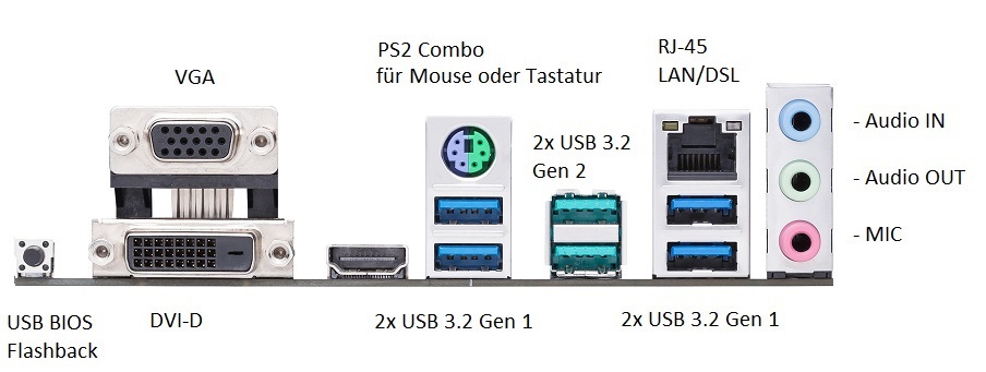X-Business 5600G | 32GB RAM DDR4 | 1000GB NVMe SSD | VEGA | WiFi | Silent | Windows 11 Professional V.2