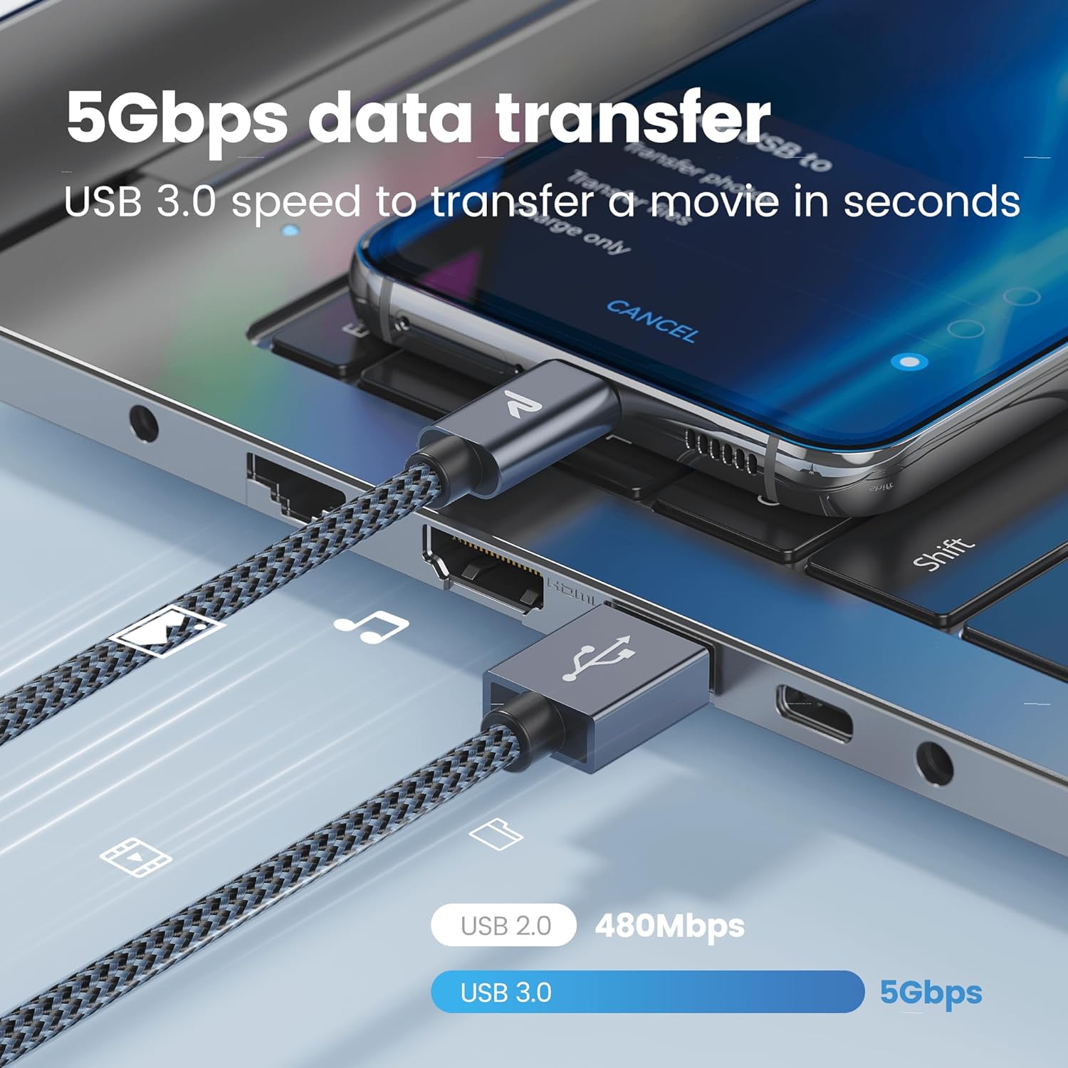 Rampow Kabel USB 3.0 Typ-A > Type-C Lade- Datenkabel, 1m Rampow Kabel USB 3.0 Typ-A > Type-C Lade- Datenkabel, 1m