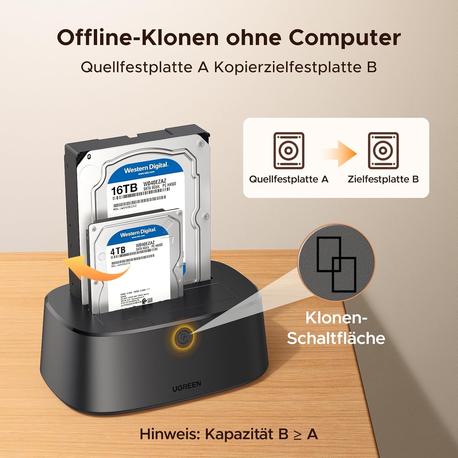UGREEN Festplatten Dockingstation, USB 3.0 HDD Docking Station für 2,5''/3,5'' SATA HDD & SSD Offline-Klonen und UASP