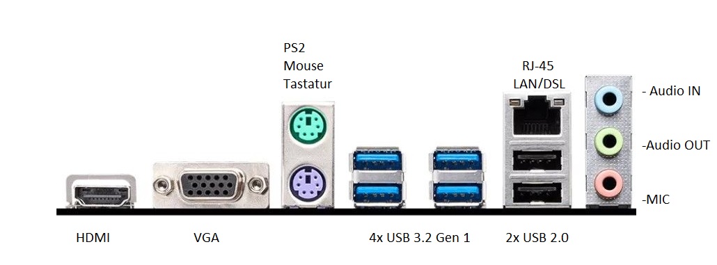 X-Power PC│AMD Ryzen 5 7600X│bis 64GB RAM DDR5│bis 2TB NVMe SSD│bis 4TB HDD│WiFi│Windows 11 Pro